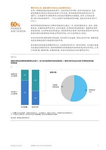 智慧城市 以数字技术打造宜居家园，赋能美好生活